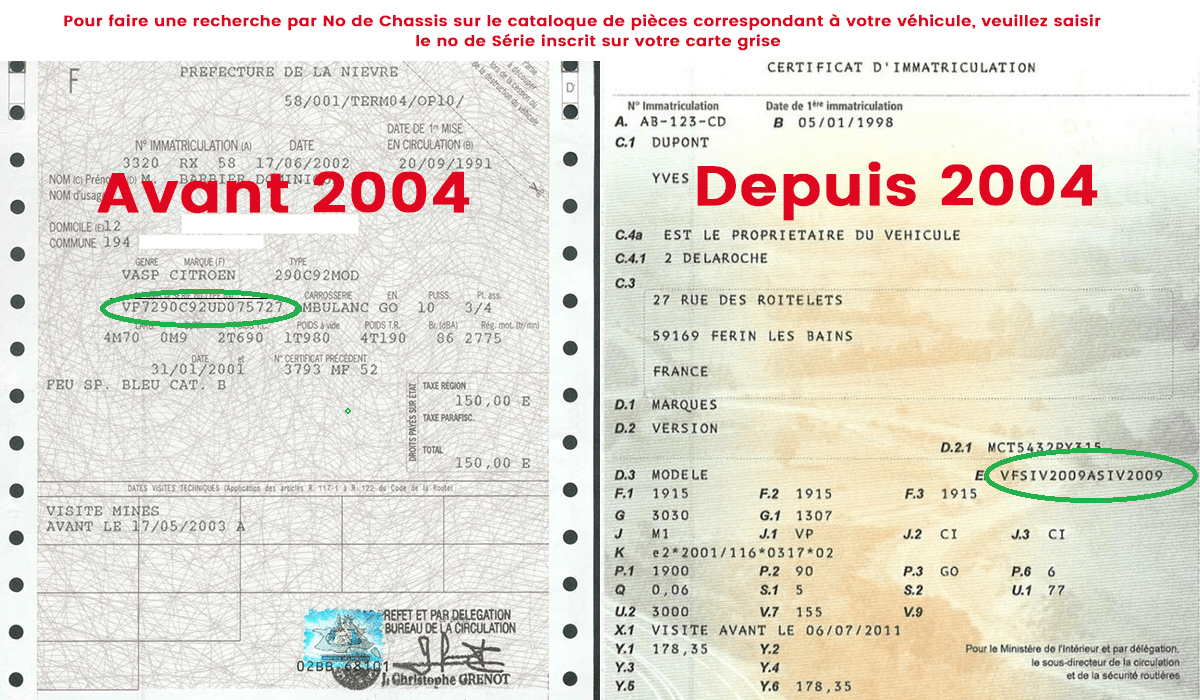 découvrez comment lire et comprendre le numéro de châssis sur votre carte grise. suivez nos conseils pour identifier facilement ce numéro essentiel pour l'immatriculation et la vérification de votre véhicule.