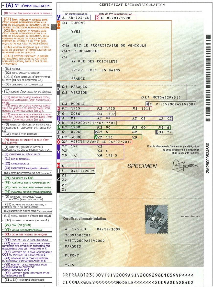 découvrez comment simplifier vos démarches pour obtenir votre carte grise rapidement et facilement. nos conseils pratiques vous guideront étape par étape pour alléger les procédures administratives.