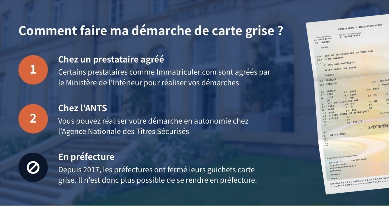 découvrez les tarifs de la carte grise à amiens et obtenez toutes les informations nécessaires pour réaliser vos démarches administratives rapidement et efficacement. comparez les prix et facilitez votre acquisition de véhicule.