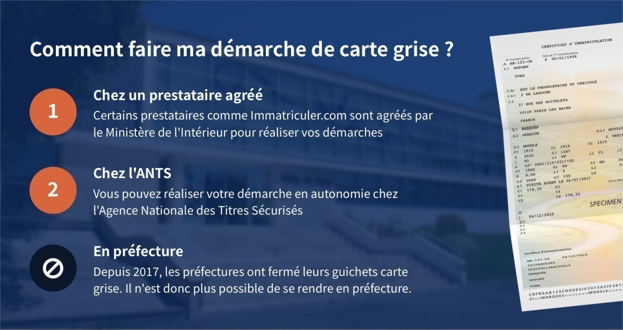 découvrez les tarifs compétitifs des cartes grises à charleville. informez-vous sur les procédures, les documents nécessaires et les astuces pour optimiser le coût de votre carte grise dans cette région. ne manquez pas nos conseils pour une démarche simplifiée et rapide.