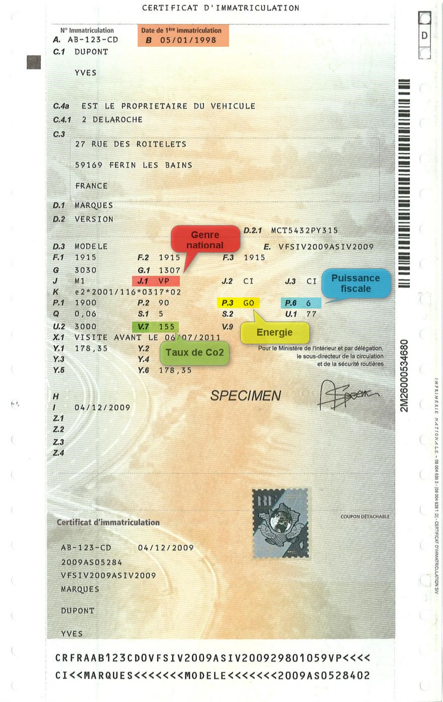 découvrez tout ce qu'il faut savoir sur la couleur des véhicules et son importance dans la carte grise. informez-vous sur les règles, les nuances disponibles et comment cela peut influencer la valeur de votre voiture.