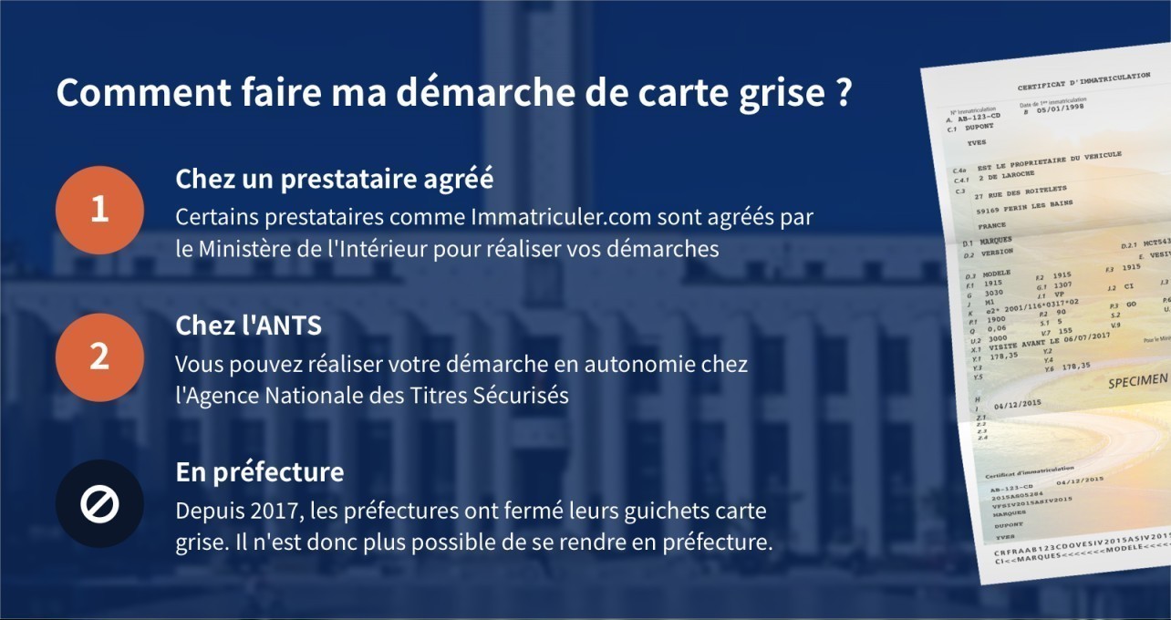 découvrez les tarifs et les démarches liées à l'obtention de votre carte grise à villeurbanne. informez-vous sur les coûts associés, les exonérations possibles et les points essentiels pour faciliter vos démarches administratives.