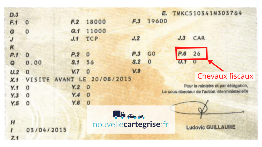 découvrez tout ce qu'il faut savoir sur le coût de la carte grise à cannes. obtenez des informations détaillées sur les tarifs, les démarches et les éventuelles réductions pour faciliter vos démarches administratives.