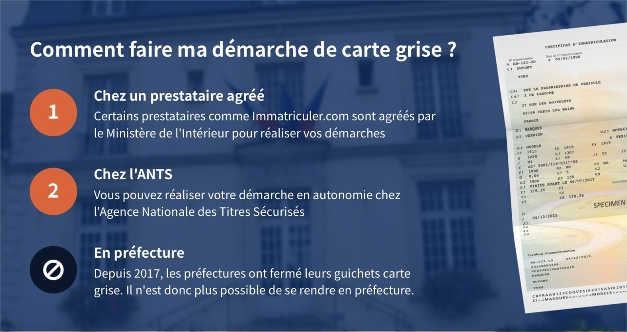 découvrez tout ce que vous devez savoir sur le coût du changement de carte grise à saint-denis. informez-vous sur les tarifs, les démarches à suivre et les options disponibles pour simplifier votre processus.