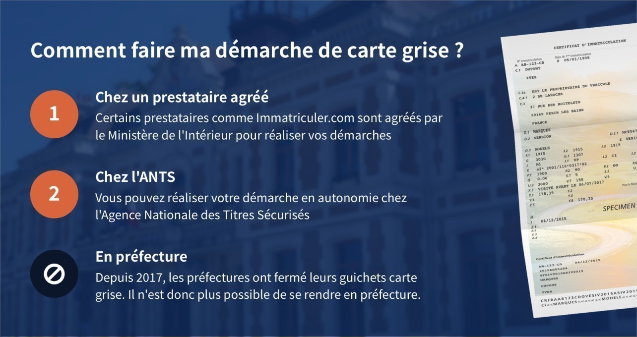 découvrez les démarches et le coût associé au changement de propriétaire de carte grise à avignon. informez-vous sur les étapes à suivre et les frais à prévoir pour faciliter votre transition.