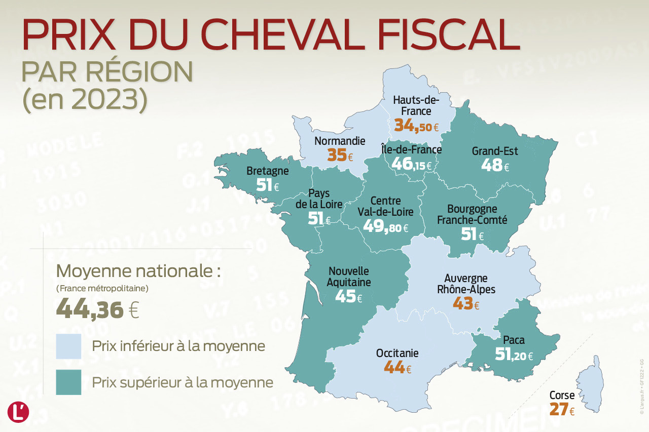 découvrez les tarifs des cartes grises à amiens et toutes les informations nécessaires pour effectuer vos démarches administratives. obtenez facilement le prix de votre carte grise selon le type de véhicule et la région.