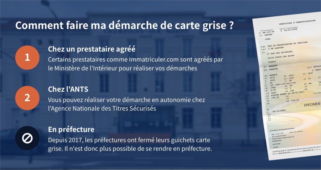 découvrez les tarifs de la carte grise au blanc-mesnil. informez-vous sur les démarches à suivre et les coûts associés pour obtenir votre carte grise rapidement et en toute simplicité.