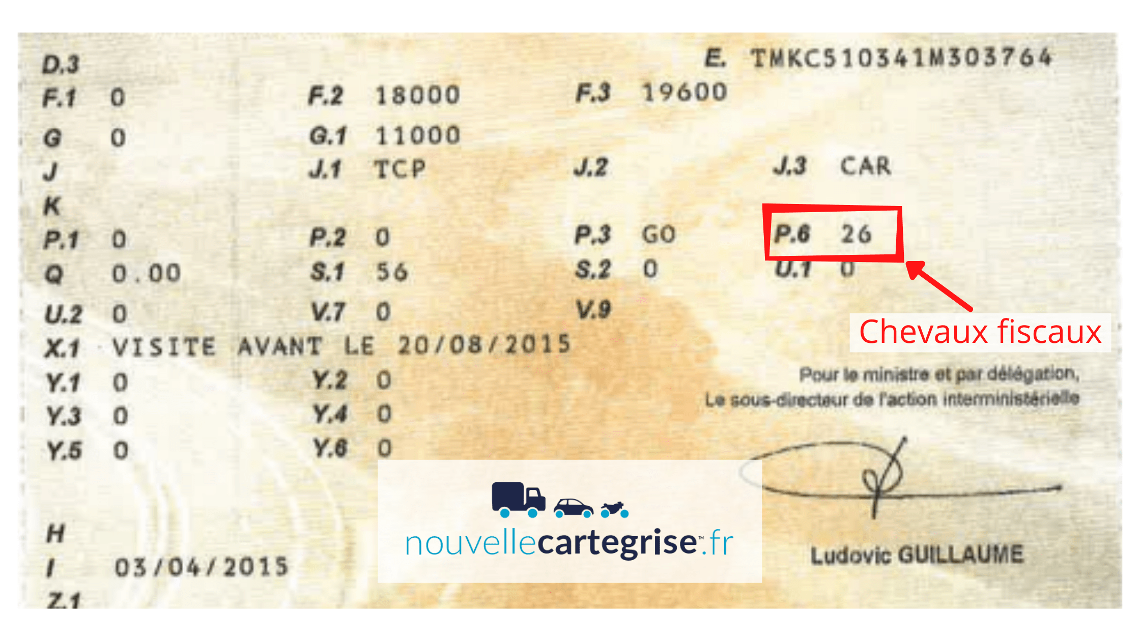 découvrez tout ce qu'il faut savoir sur les chevaux fiscaux et leur impact sur la carte grise de votre véhicule. obtenez des informations claires sur le calcul des chevaux fiscaux, leur rôle dans le coût de votre carte grise et les démarches à suivre pour mettre à jour vos documents administratifs. simplifiez vos démarches et maximisez vos économies dès maintenant !