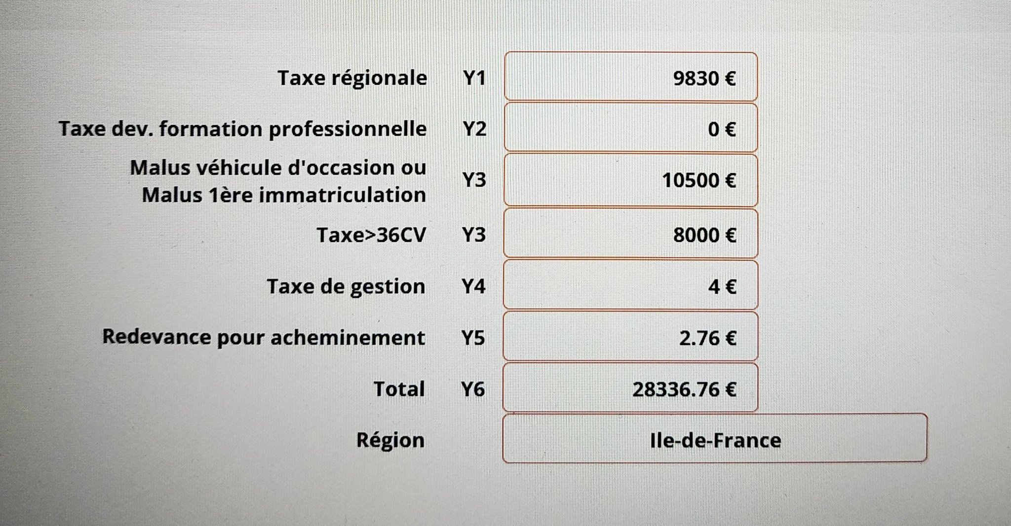 obtenez toutes les informations nécessaires pour votre carte grise à biguglia. découvrez les étapes, documents requis et conseils pour simplifier vos démarches administratives liées à l'immatriculation de votre véhicule.