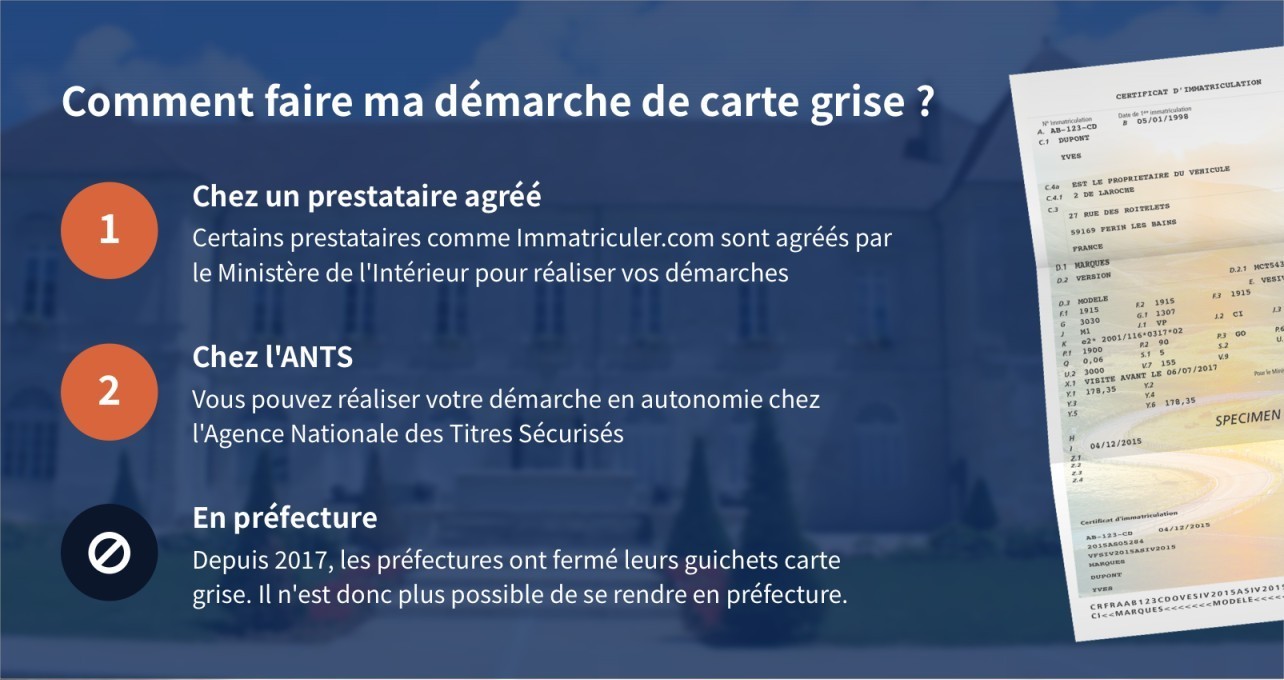 obtenez facilement votre carte grise à lons grâce à notre service rapide et efficace. profitez de conseils personnalisés et d'une assistance complète pour toutes vos démarches administratives.