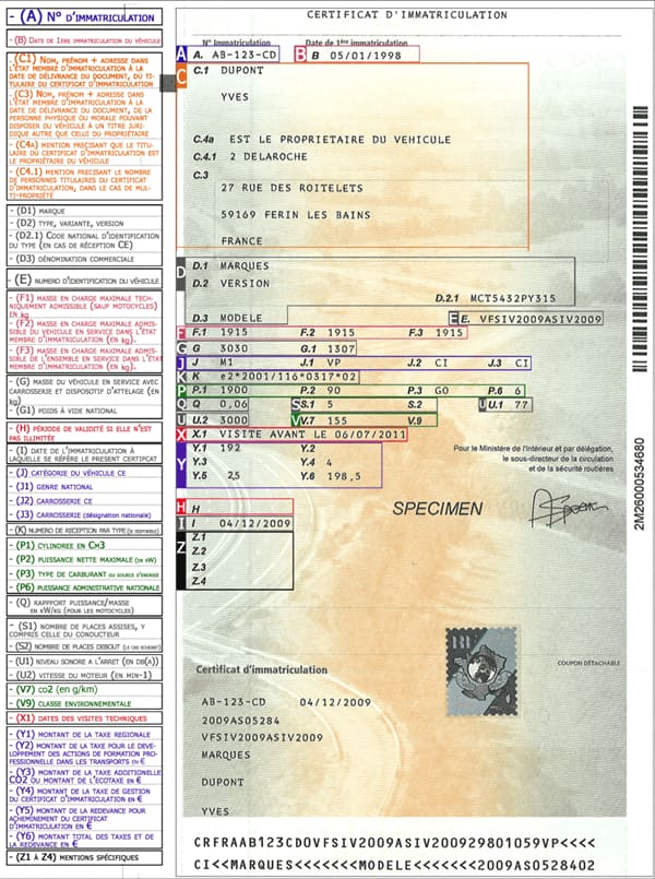 découvrez les tarifs de la carte grise pour les véhicules de 8 cv. informez-vous sur les coûts à prévoir lors de l'immatriculation de votre voiture et les facteurs influençant le prix.