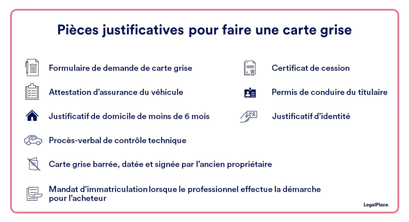 découvrez les tarifs pour le changement d'adresse sur votre carte grise. simplifiez vos démarches administratives avec nos informations claires et précises sur les coûts associés. ne laissez pas vos démarches en attente, informez-vous dès maintenant !