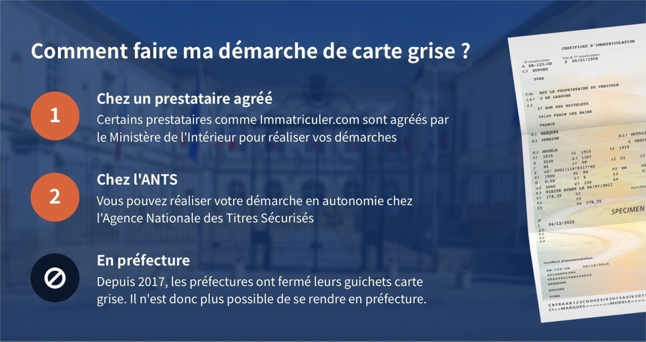 découvrez notre service de transfert de carte grise à nantes, simple et rapide. faites vos démarches en ligne et obtenez votre nouvelle carte grise sans stress. notre équipe est à votre écoute pour vous accompagner dans toutes vos formalités administratives.